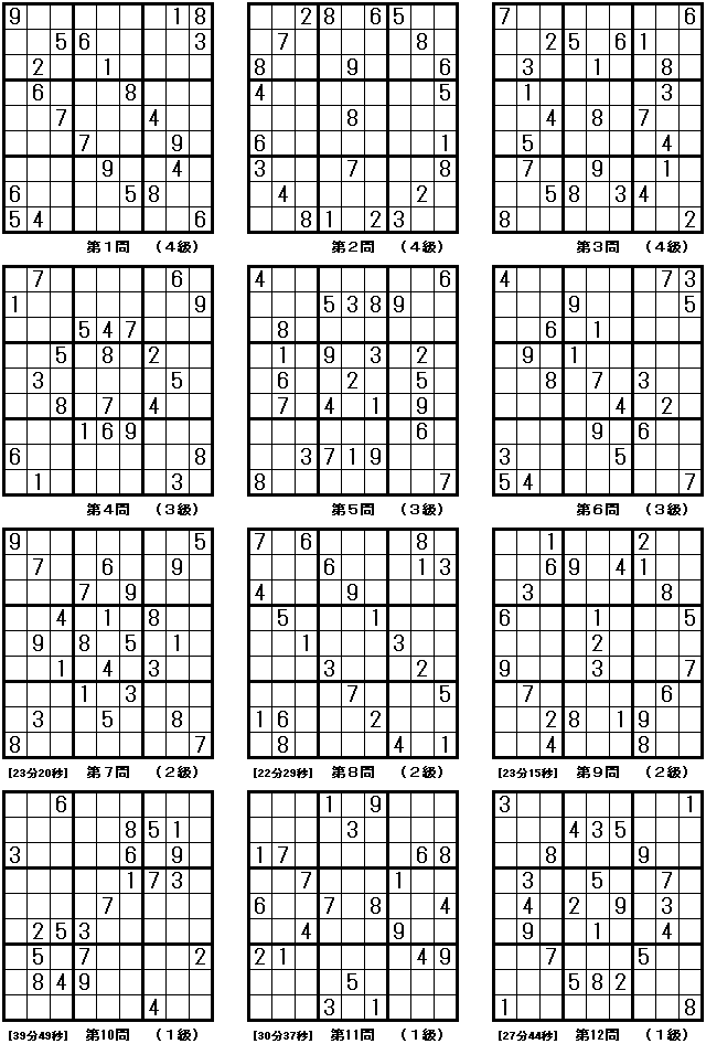 Weekly12