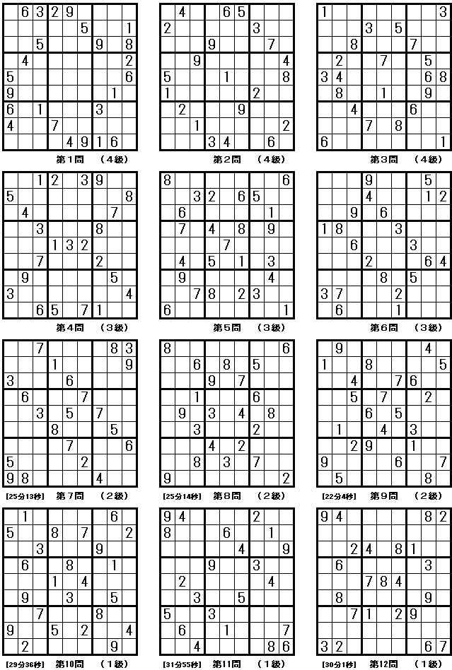 Weekly12