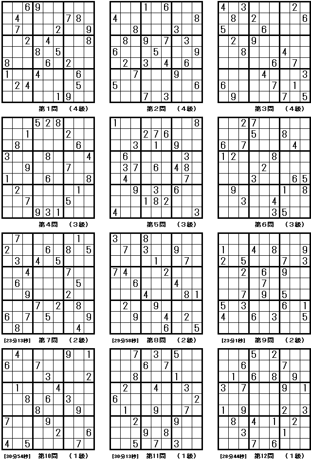 Weekly12
