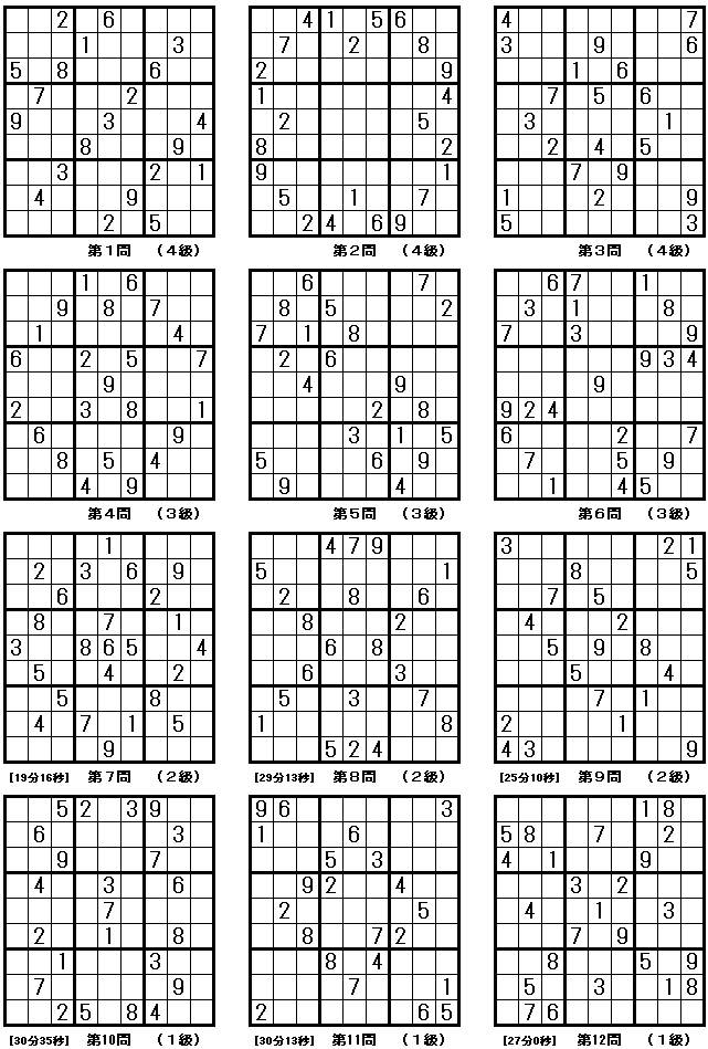 Weekly12