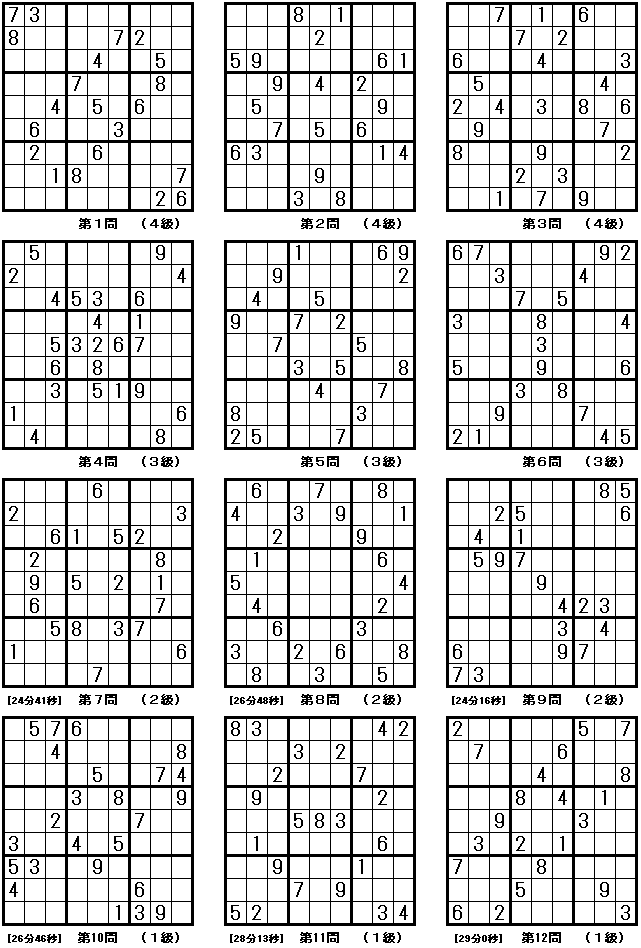 Weekly12