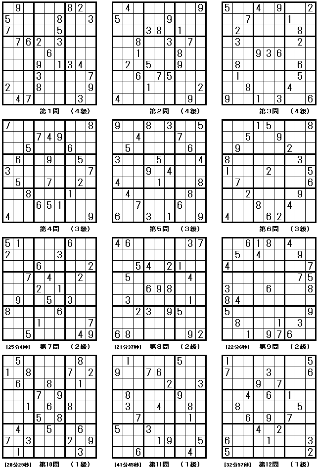 Weekly12