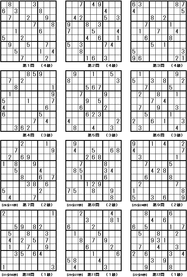 Weekly12