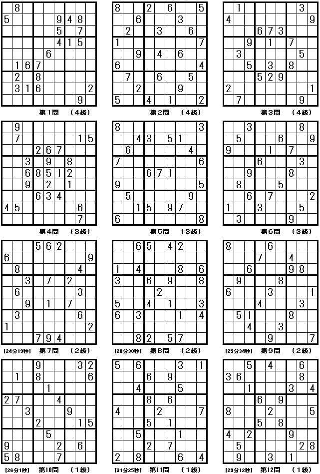 Weekly12