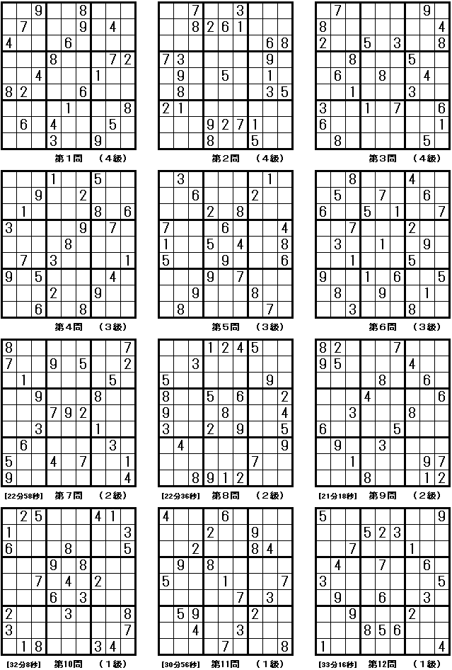 Weekly12