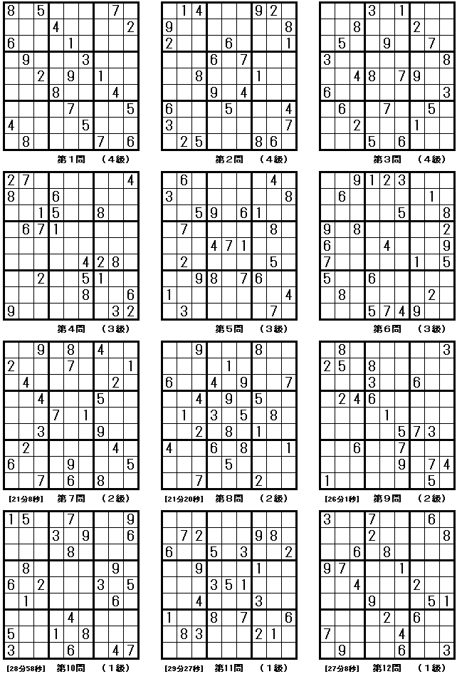 Weekly12