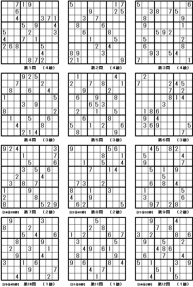 Weekly12