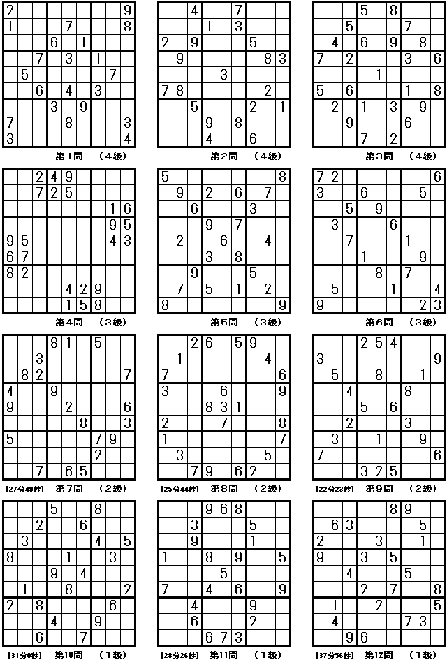 Weekly12