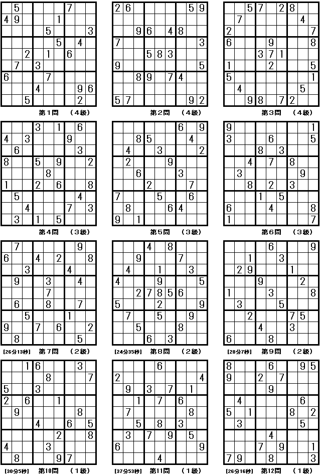Weekly12